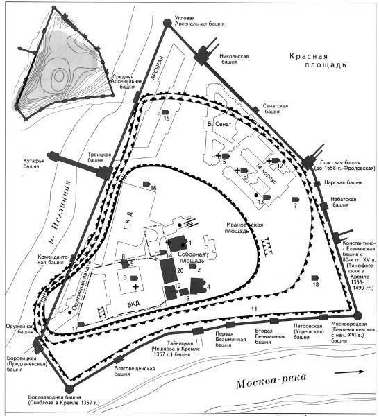 Схема укреплений на Боровицком холме в разные периоды московской истории